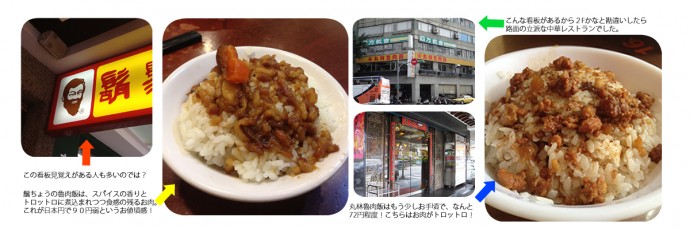 魯肉飯あれこれ
